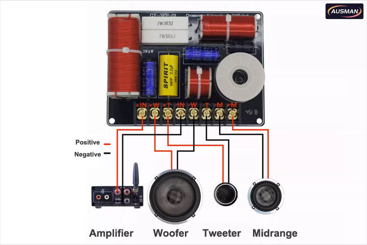 3-way frequency crossover circuit connection