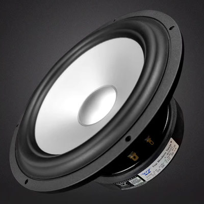 Polypropylene Speaker Cones: Soft Parts In Speaker Production