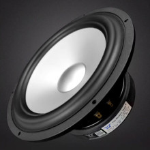 Polypropylene Speaker Cones: Soft Parts In Speaker Production