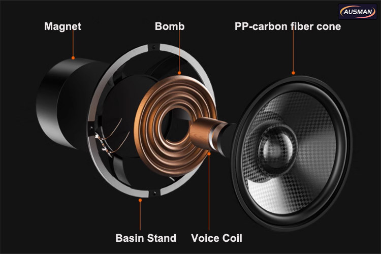 Loudspeaker structure