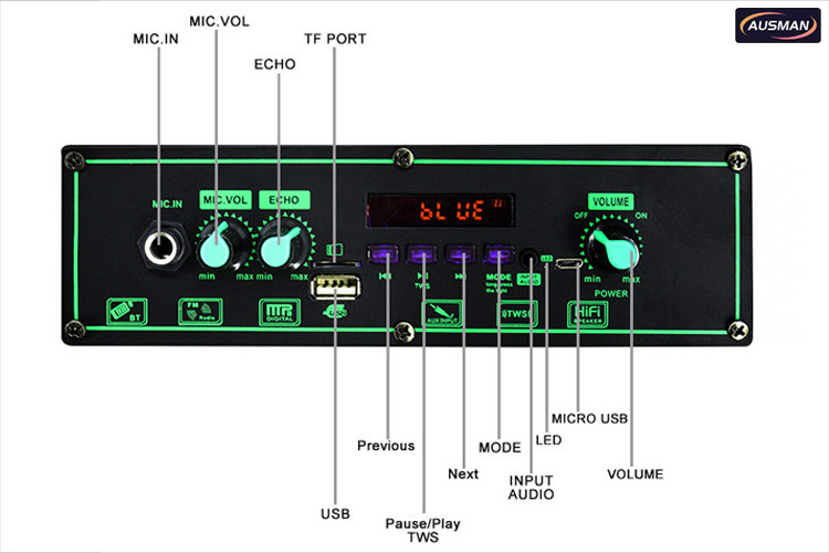 amplifier of the trolley speaker