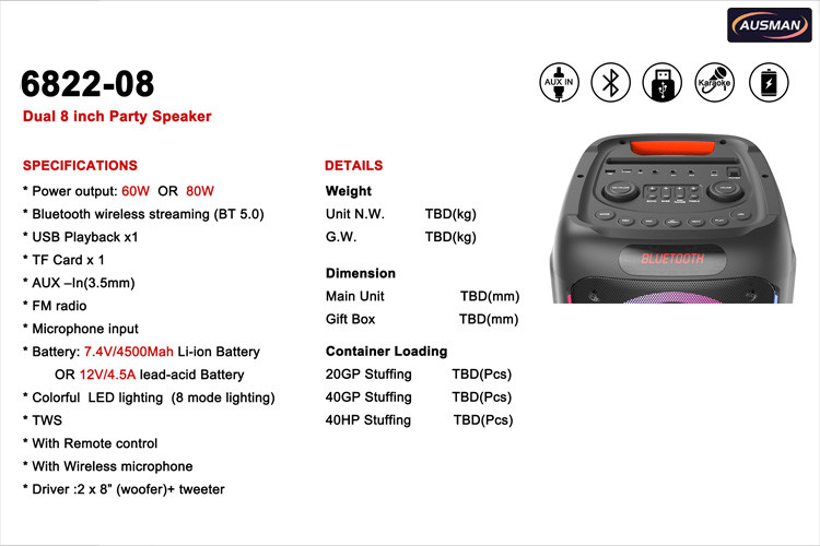 AS-2801A Parameters