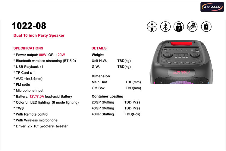 Parameters of AS-1022-08