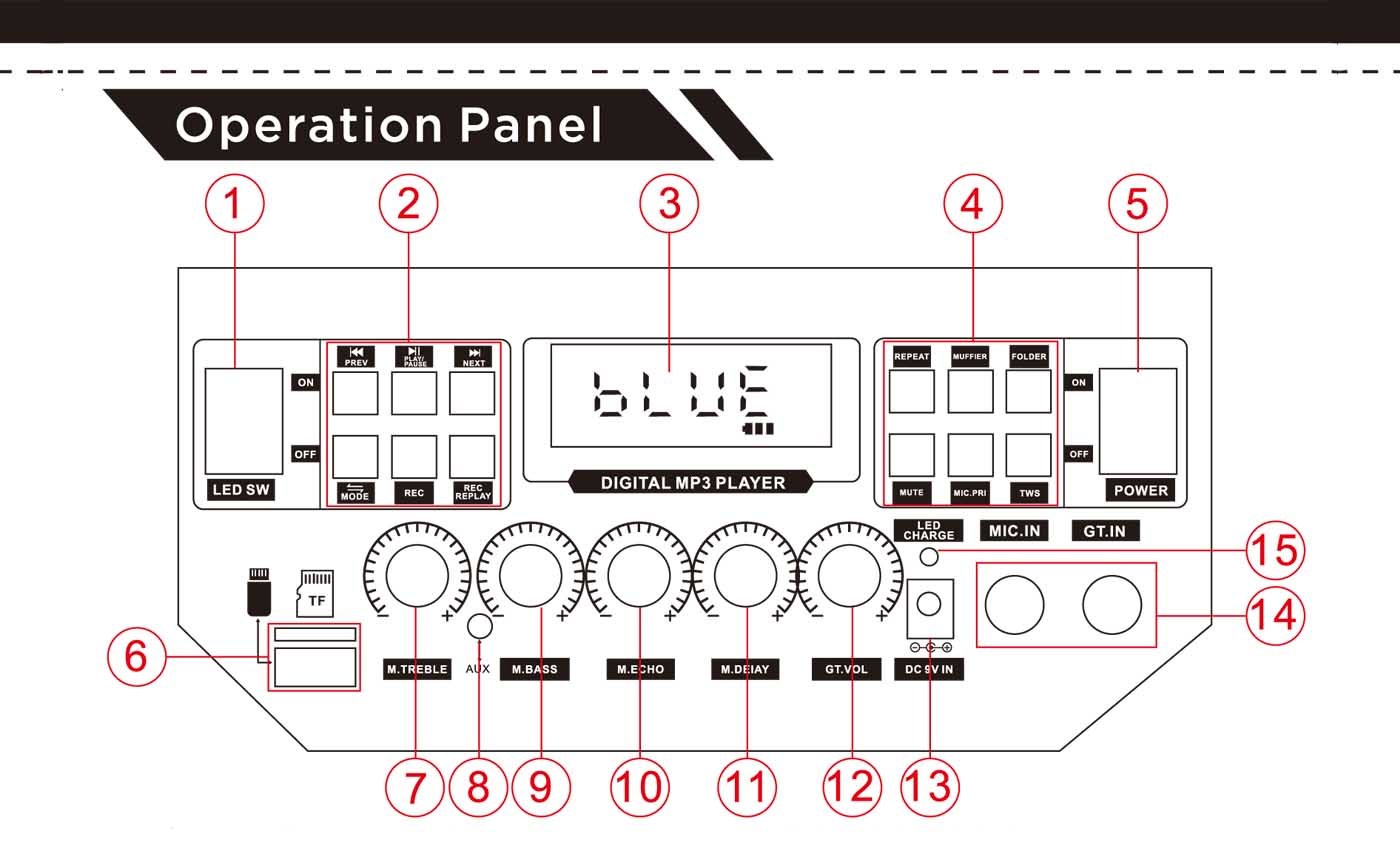 AUSMAN AS-1518 operation panel design drawing