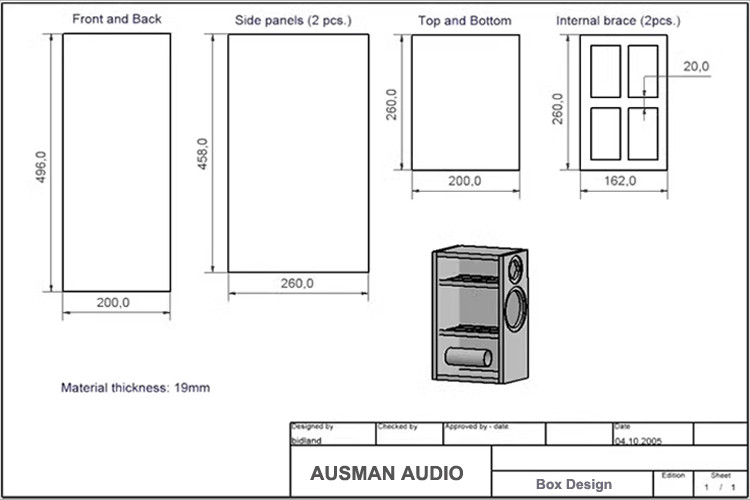 Speaker box design
