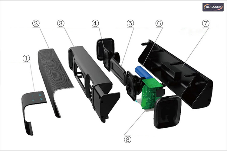 Soundbar Speaker Structure Diagram