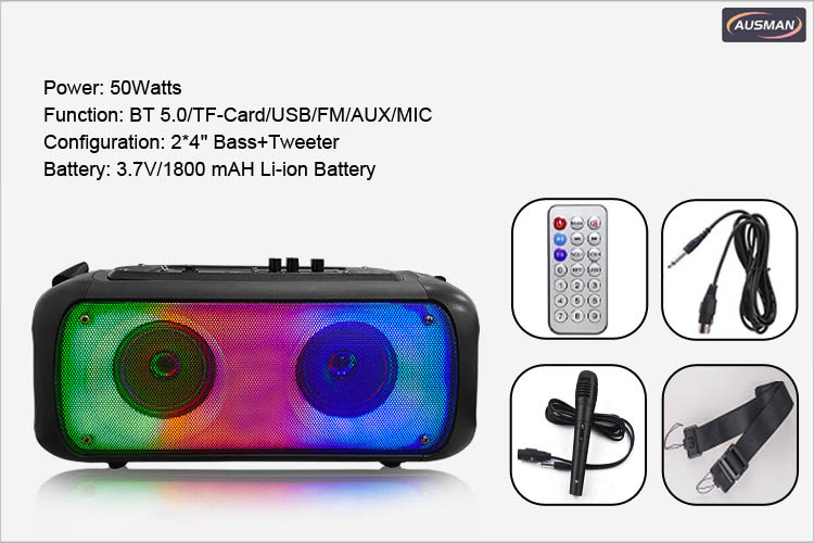 AS-1024 Parameters