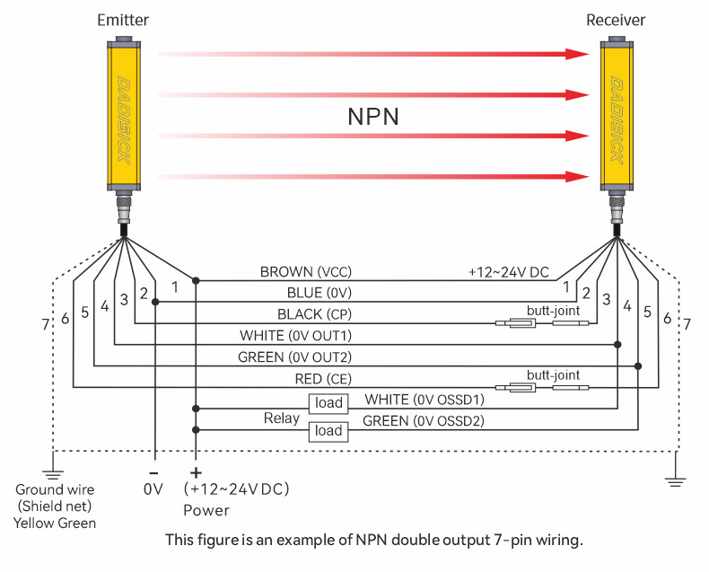 Safety Light Curtain NPN Output Wiring Diagram