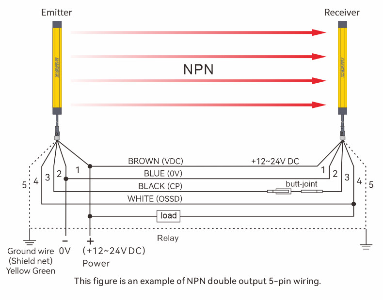 Safety Light Curtain NPN Output Wiring Diagram