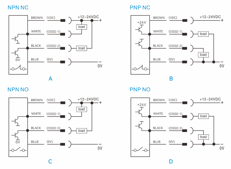 Signal Output Selection (Actual Output Of Transistor Working Normally)