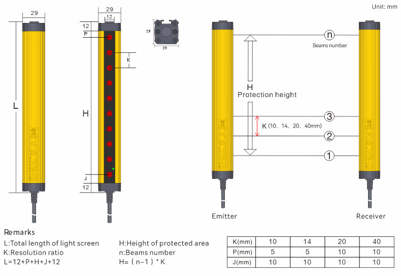 Safety Light Curtain Dimension