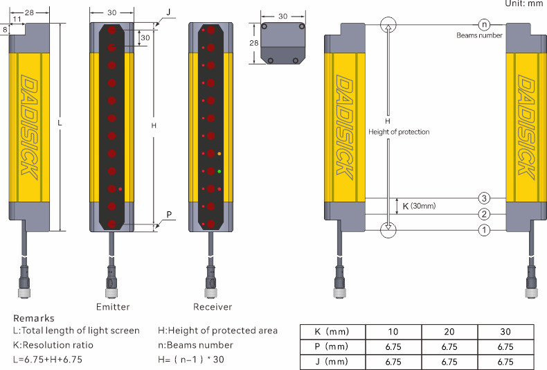 Safety Light Curtain Dimension