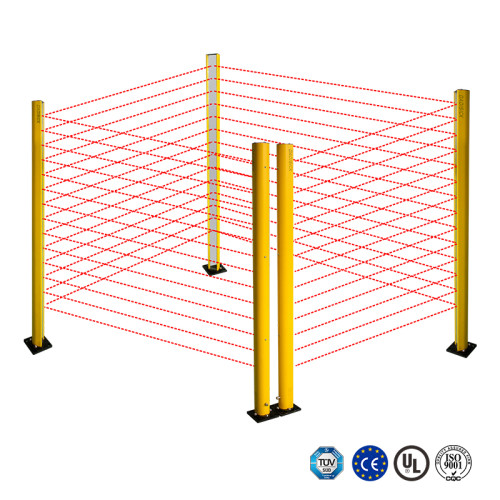QSA series｜Multi-sided access protection｜DADISICK