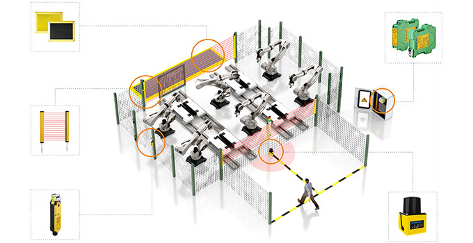 Safety relay working principle