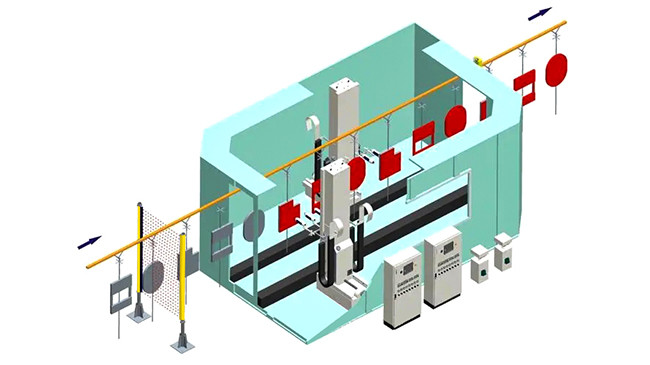 Measure the light curtain for spray testing