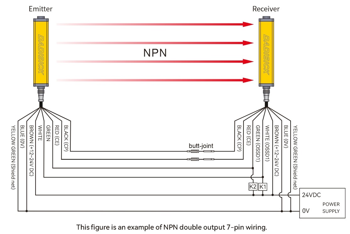 Safety Light Curtain NPN Output Wiring Diagram