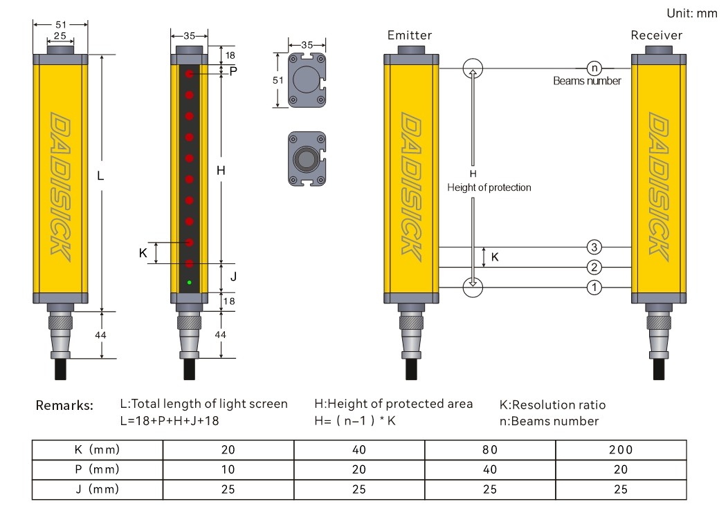 Safety Light Curtain Dimension