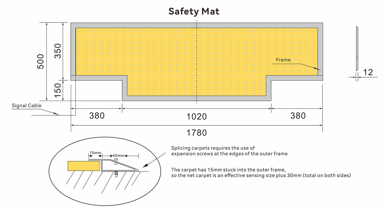 Safety Floor Mats