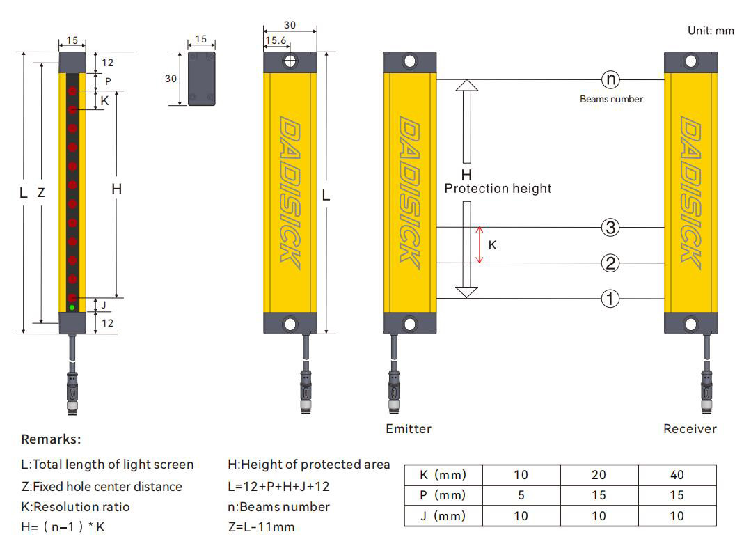Dimensional drawing of QBT safety light curtain