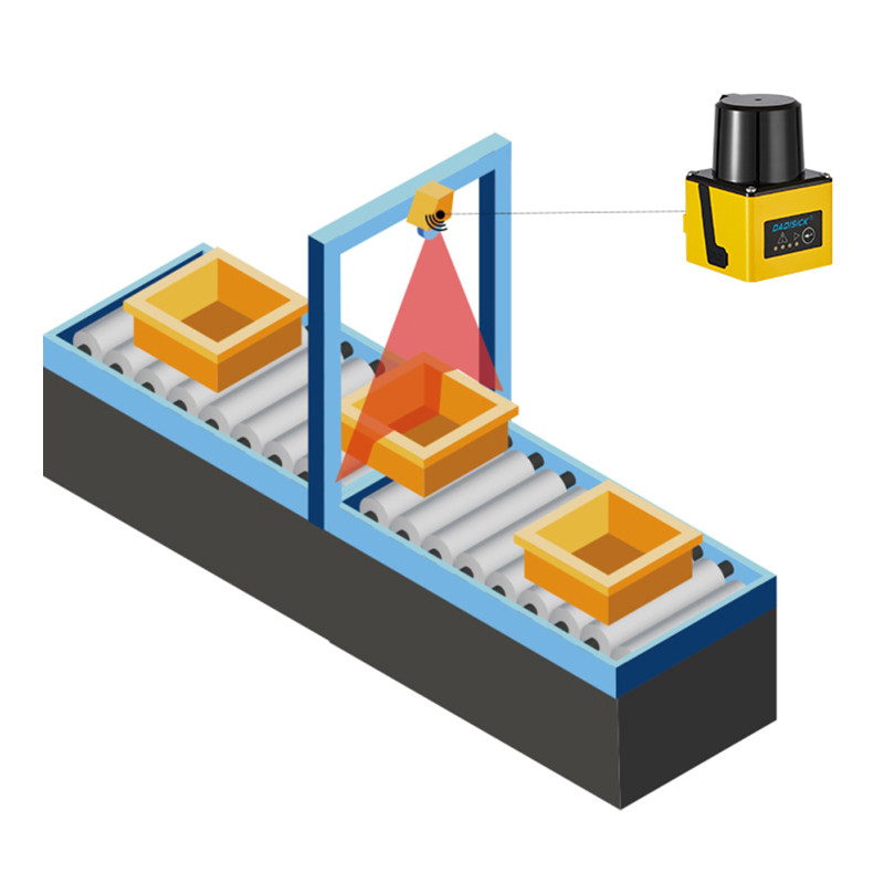 LiDAR sensor application