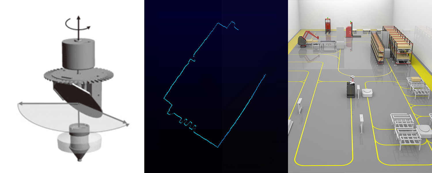 Принцип работы датчика LiDAR