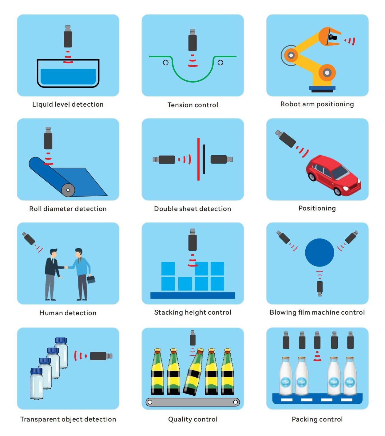 Applications of Ultrasonic Sensors