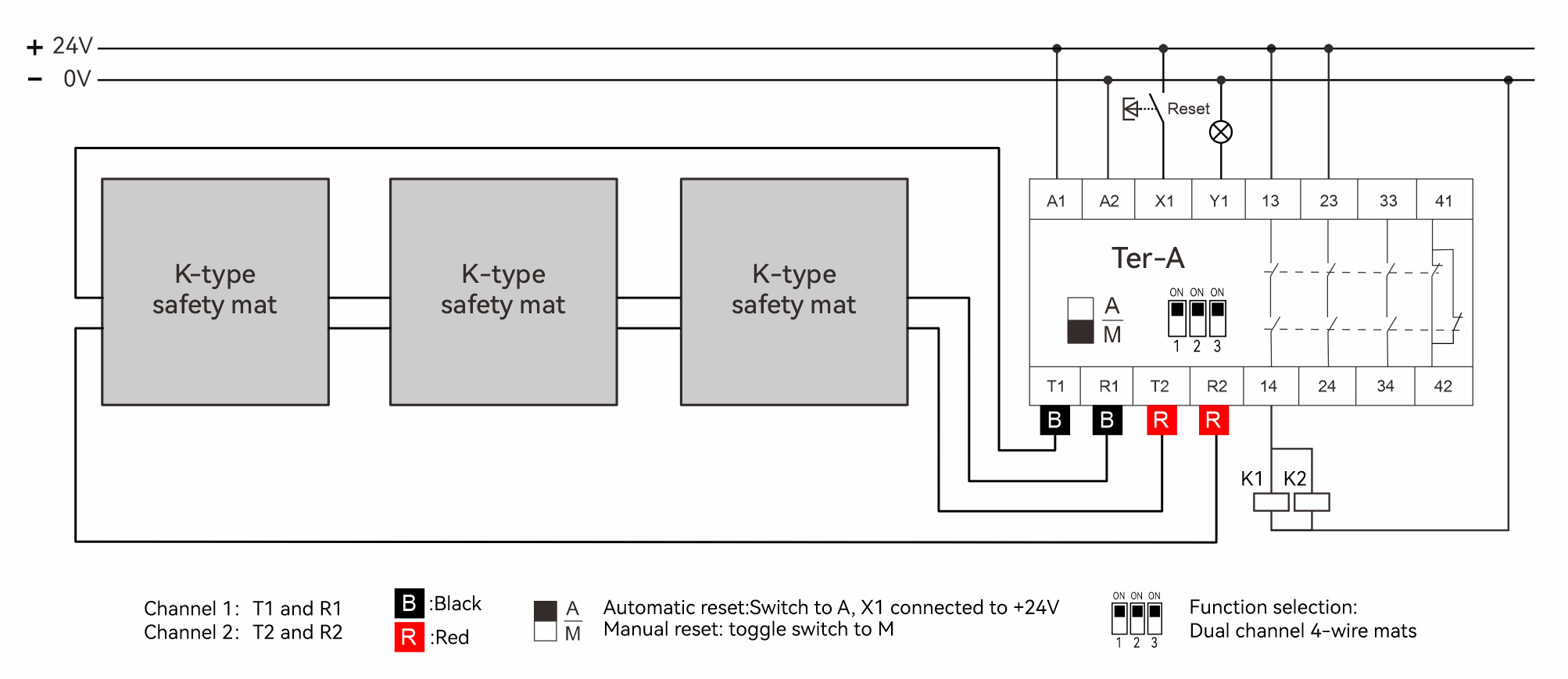 Sensing Output - K/K Series Combination Of Safety Mats