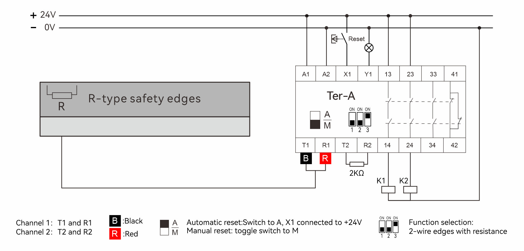 2-Wire Edges Connected Relay Ter-A Safety Input With Manual Reset