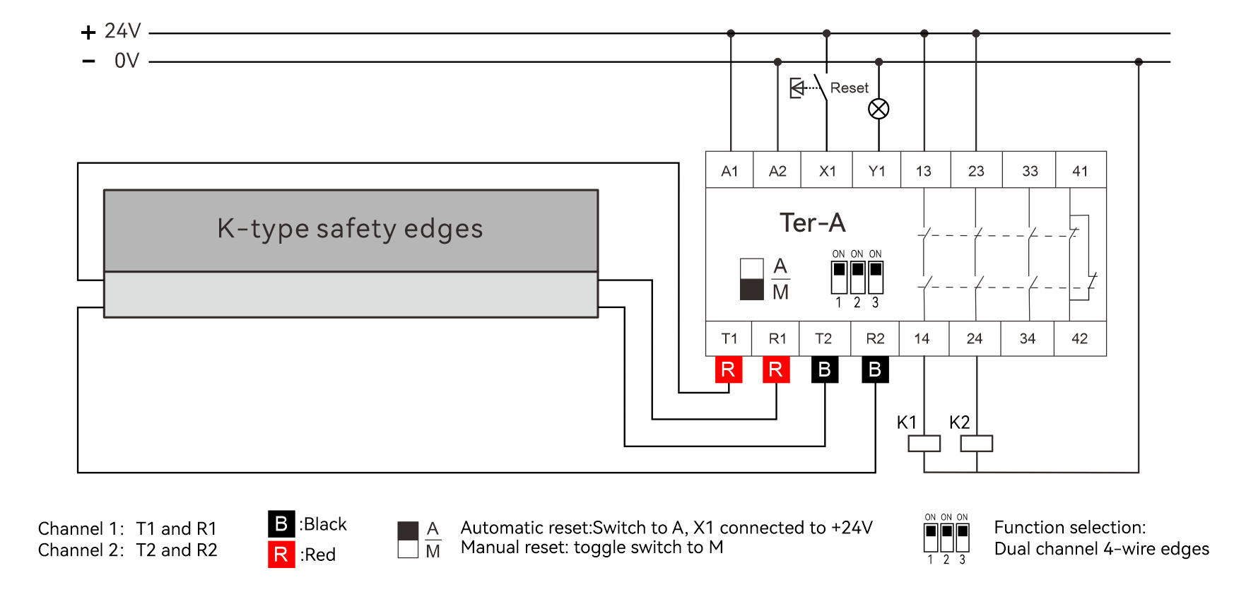 Dual Channel 4-Wire Edges Connected Relay Ter-A Safety Input With Manual Reset