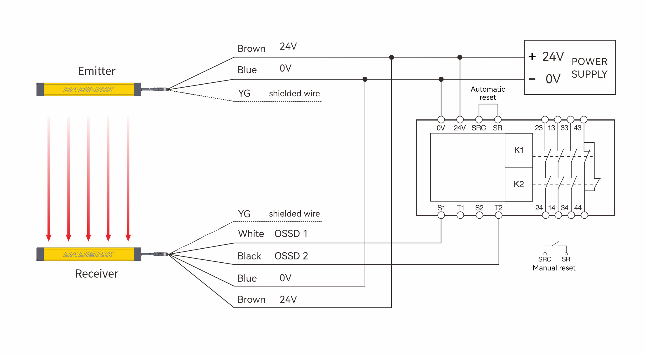 Safety relay 3&5-Pin Wiring Diagram Relay Output