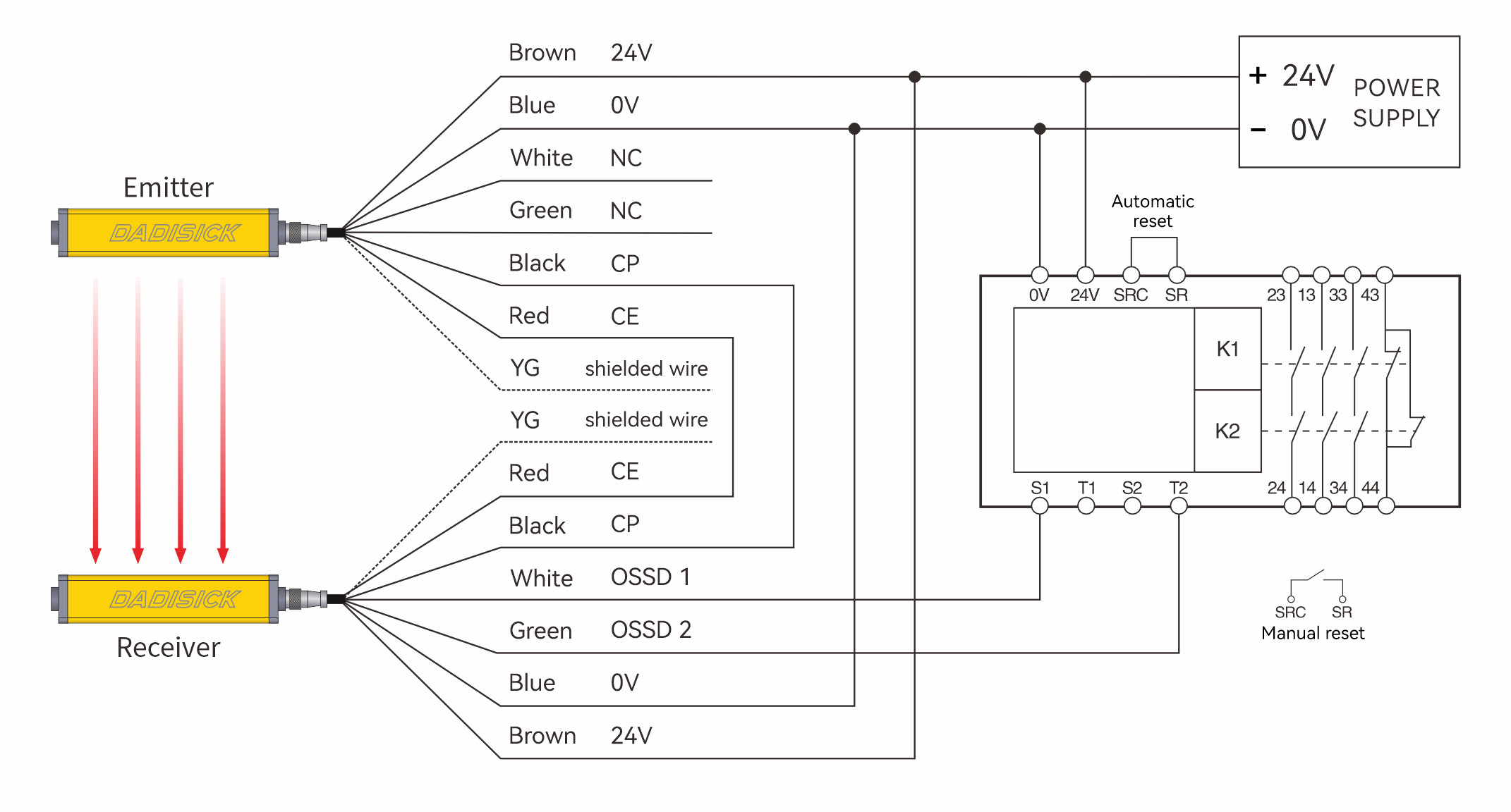 Safety relay 7-Pin Wiring Diagram Relay Output