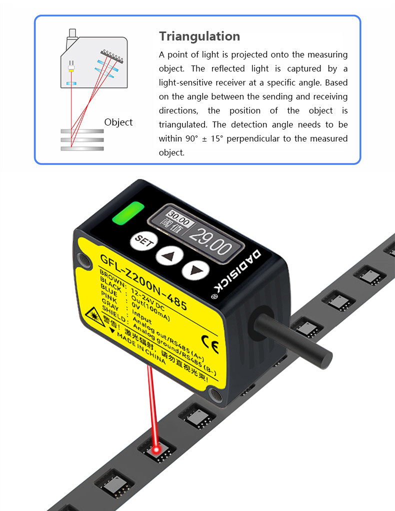 Principle of Operation for Laser Distance Sensor