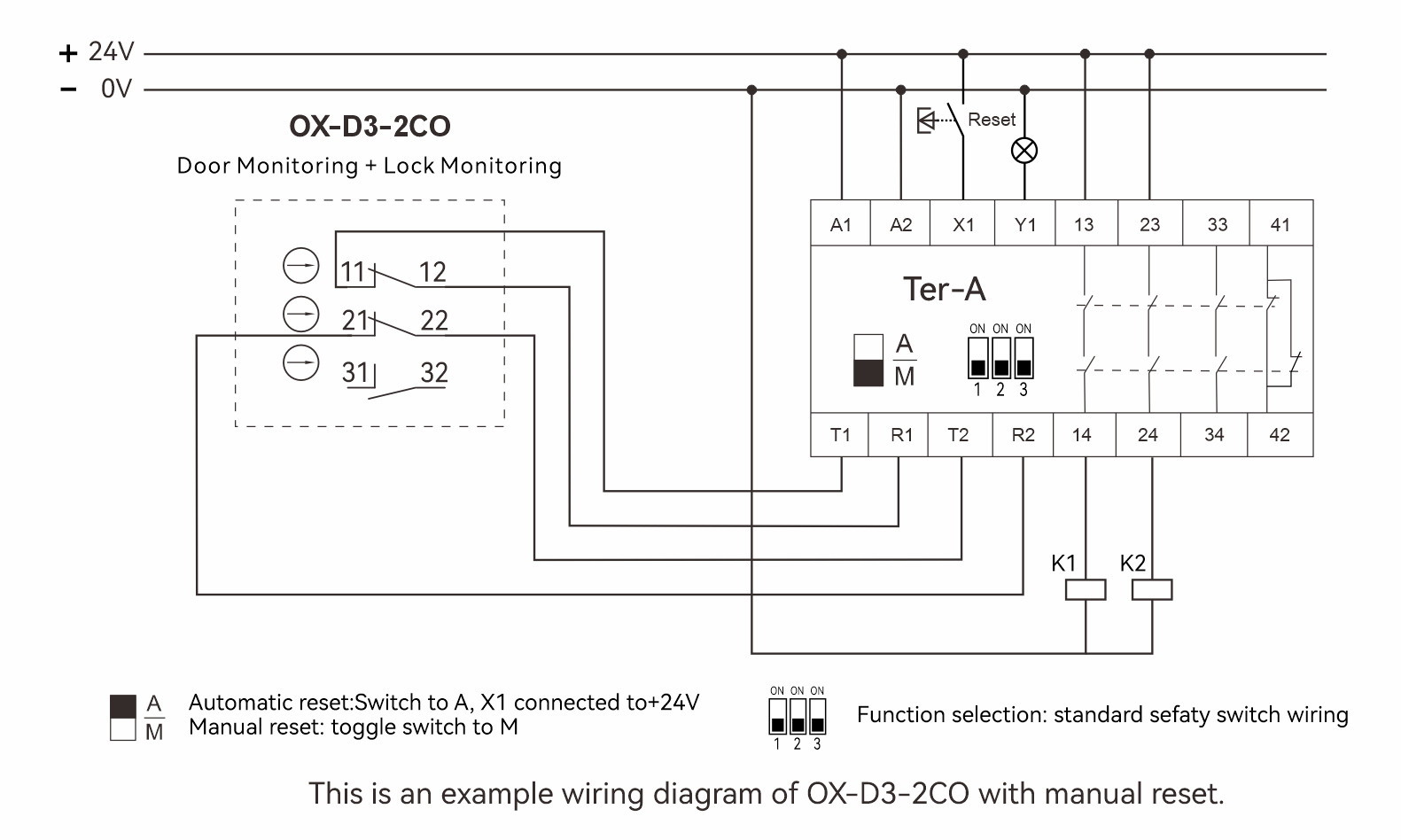 Wiring Diagram Between The Safety Switch and The Ter-A Safety Relay