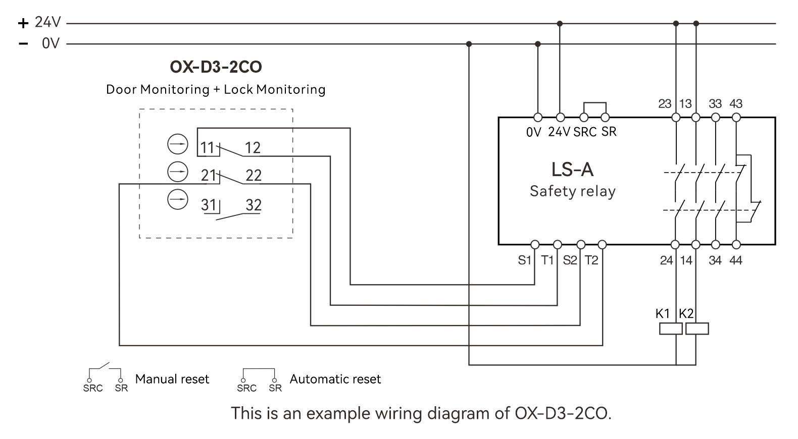 Wiring Diagram Between The Safety Switch and The LS-A Safety Relay
