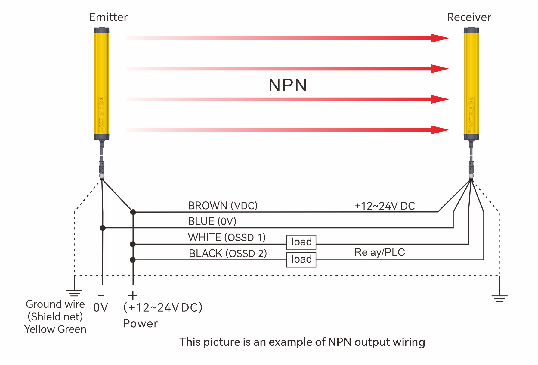 NPN Output Wiring Diagram