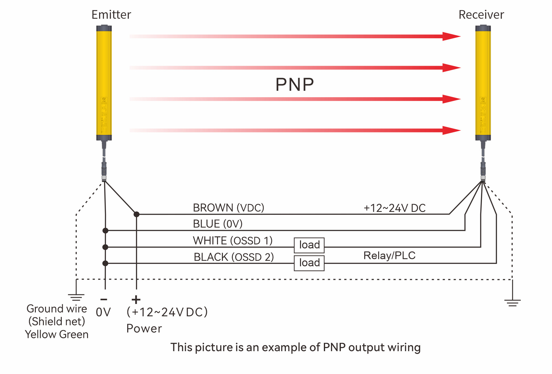 NPN Output Wiring Diagram