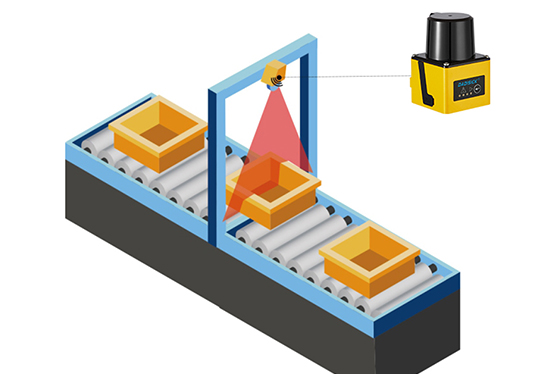 Scanner laser di sicurezza