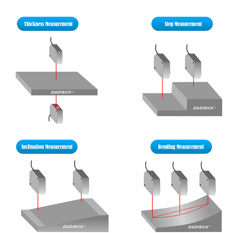 usage scenarios of distance sensor