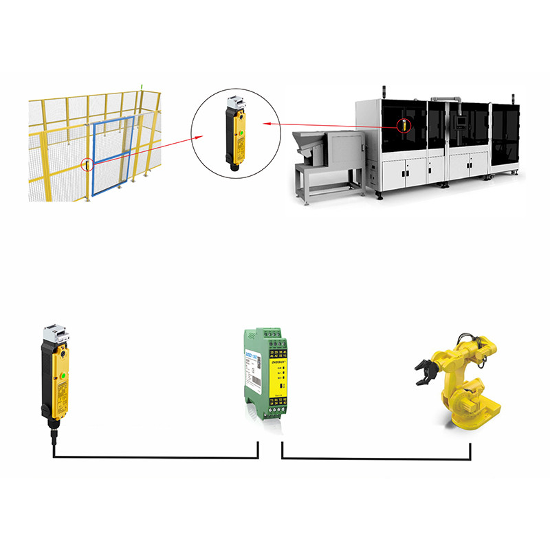 Fault Diagnosis & Alarm Capabilities Process of Industrial Safety Relay