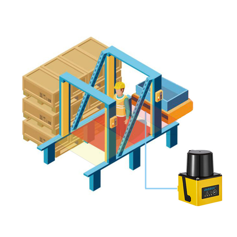 LD-05D Safety Laser Scanner: Pallet Shuttle Cart Obstacle Avoidance Solution