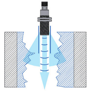 ultrasonic distance sensor reflection characteristics