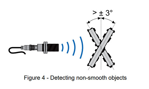 Ultrasonic Sensor Installation and Operation