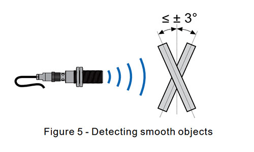 Proper Installation and Usage Guide for Ultrasonic Sensors