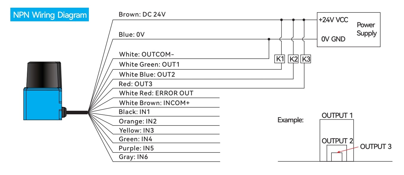 Economic Laser Scanning Radar NPN Wiring Diagram