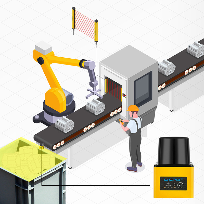 Solution for 2D LiDAR Sensors in Overflow Control and Part Counting for Material Bins