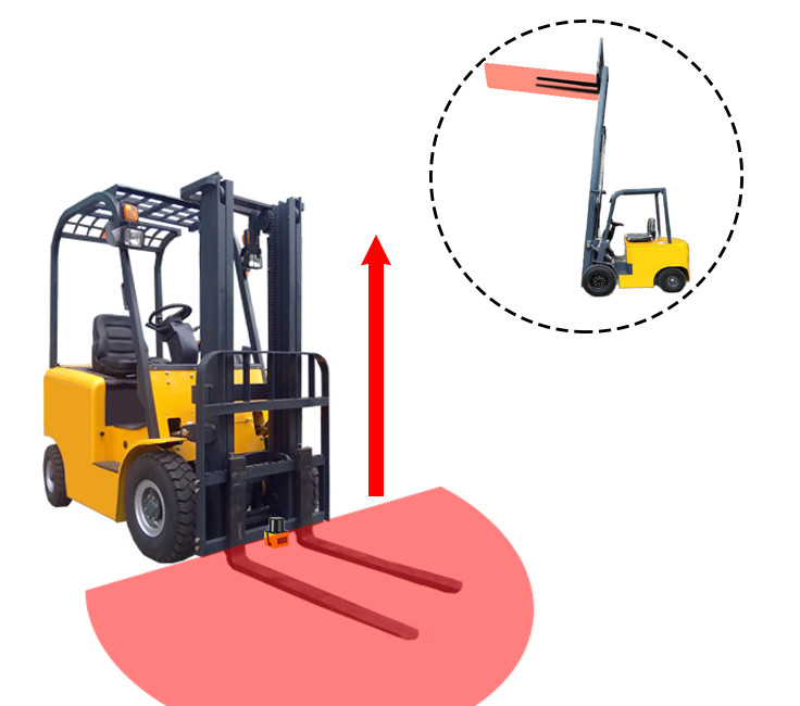 area scanner for electric forklift