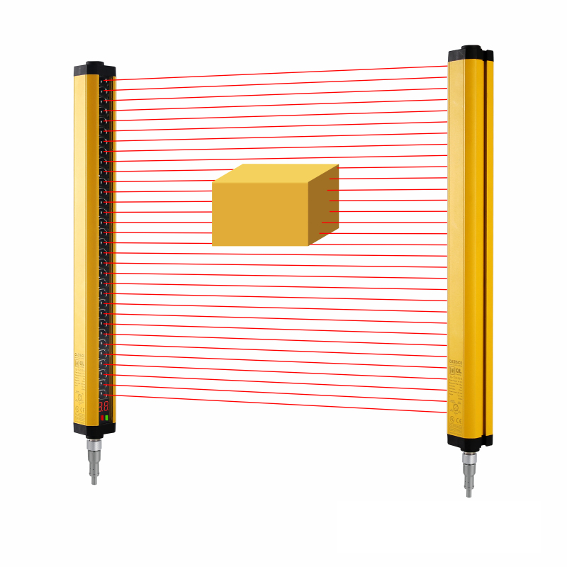 Measuring Light Curtains QL Series