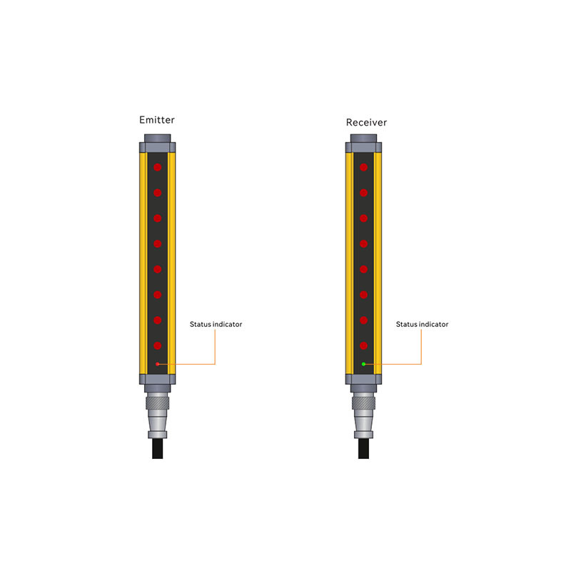 Receivers and Transmitters for the QSA Series of Multi-Sided Access Protection Light Grid