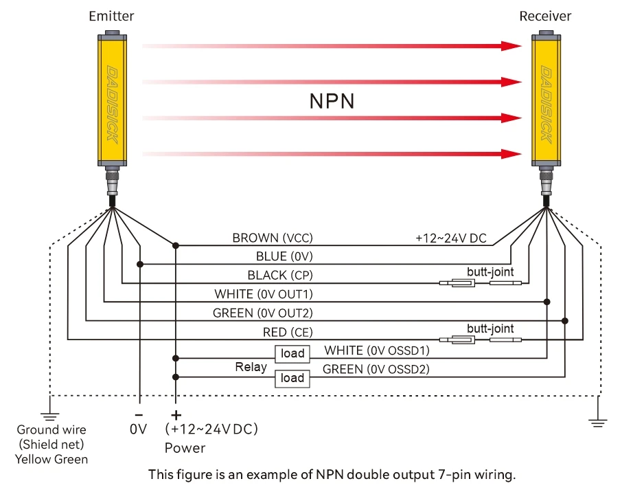 Safety Light Curtain NPN Output Wiring Diagram