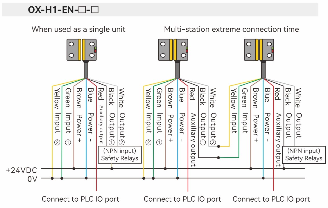 OX-H1-EN-□-□ Wiring Diagram